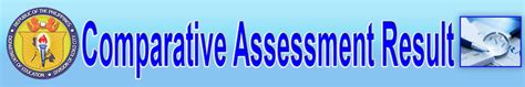 deped camsur rqa result 2023|Announcement of the Comparative Assessment Result of the.